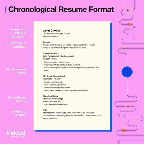 How do you write a resume for the first time?